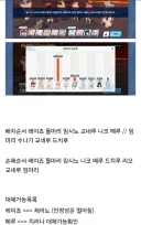 블루아카)한섭 호크마 99층 풀오토 공략글