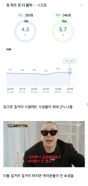 유퀴즈가 길바닥 근본을 버린 이유