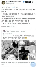 죠죠 3대 독자 가설치고는 너무 그럴듯해서 개인적으로 좋아하는 가설