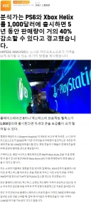 PS6와 Helix가 1000달러일 경우 판매량이 약 40%까지 감소할 수 있다.