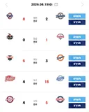 [KBO] 프로야구 8월 19일 경기결과 & 순위