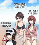 한요일) 10위 랭크 미시 정실