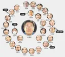짬통에 몰린 파리떼