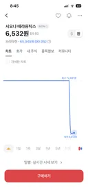 실시간 하루만에 -92퍼 찍은 개무서운 바이오 주식