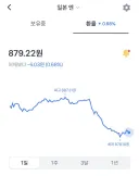 얼마나 돈이 많은지 가늠도 안가는 나라