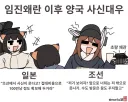 토끼조선) 임진왜란 이후 사신 대우 차이