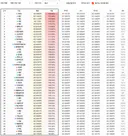 직업차이로 환산 1만 따이는건 말이 안되지 않음?