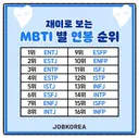 재미로 보는 MBTI 연봉 순위 jpg