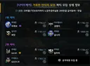 버스기사들 나이스단 비율 ㄷㄷ