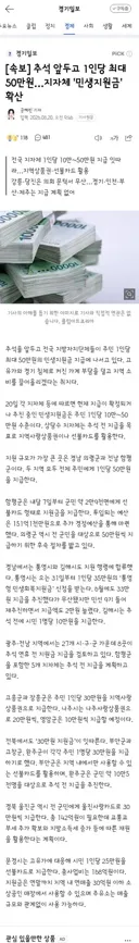 추석 앞두고 1인당 최대 50만원…지자체 '민생지원금' 확산