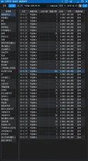 하이닉스 자사주 열심히 매수중