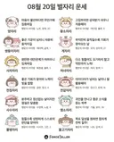 🍀8월 20일 별자리 운세🍀
