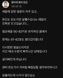 린도 다이어트 근황