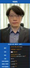 유게가 황달이라고 부르는거 사실 좀 충격임