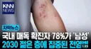 매독 국내 2030 남성 덮쳤다, 2년새 7배 치솟음.