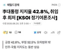 전대후 이재명 대통형 지지율 떡상 !!