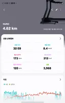갤럭시 워치 울트라2 사용후기