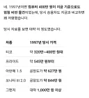 사실 컴 가격은 정상화 되고 있는게 아닐까?