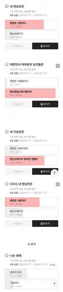 사회실험같은 여초 투표 결과