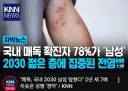 매독 2년새 7배늘어 경악