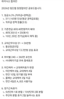 허이닉스 노사 합의안.jpg