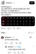 드디어 정신이 나가버린 키움히어로즈 팬
