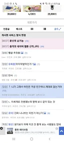 2022년 당시 새벽 3시 유게 조회수 수준