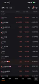 코인판 오랜만에 온통 빨갛네 ㄷㄷㄷㄷㄷ