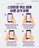 스마트폰 쥐는 법에 따른 성격 유형