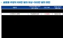 젠장 소녀전선이 이렇게까지 잘되길 바라