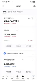 주식!) 2년동안 번거 올해 다 날림!