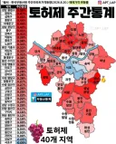 8월 20일자 수도권 부동산 상승률입니다