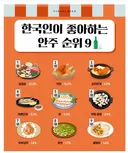 한국인이 선호하는 안주 순위 jpg