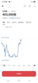 주식)돈복사버그 공유한다 무조건 써라