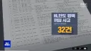 끼임 사고 최신 근황