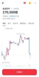 삼성전자 폭탄세일 ㄷㄷ