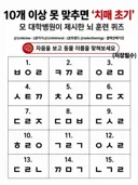 1분 안에 10개 이상 못 맞추면 치매 초기