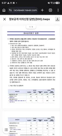 검찰개혁TF 정보공개청구 이의신청 한거 답변이 왔는데