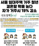 속보) 정부, 임대주택에 살면 결혼할 확률 높다 ㄷ..jpg