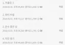 지금봐도 대단한 연재속도를 가진 웹소설
