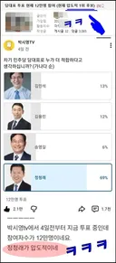 딴지 털천지 광신도들이 자기들만의 세계에 갇혀 산다는 증거!