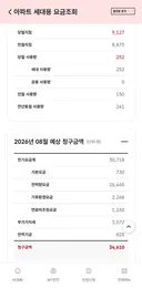 전기요금 기대와는 달리?? 선방했네요