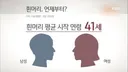 흰머리 평균 시작 연령.jpg