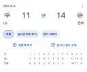 역시 야구는 정신병 스포츠가 맞다.jpg
