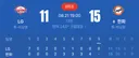 [KBO] 9:0 → 11:15로 끝난 오늘의 미친 경기