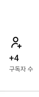 유튭 운영하면서 가장 어이가 없었네