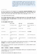 한국 소방관 구조는 군특수부대 경력 요구하던데.jpg