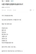 블라 한달 460만원 쓴다는 공무원