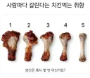 사람마다 갈린다는 치킨먹는 취향