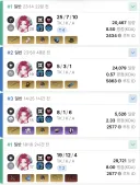 이터널리턴)뜌따 뜌따아 타지아 고수가 될거야~